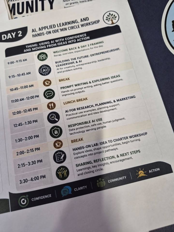 🚀 Day 2 wrapped up our Building the Future: Youth Entrepreneurship Workshop and what an amazing two days it was! 💼✨🤖