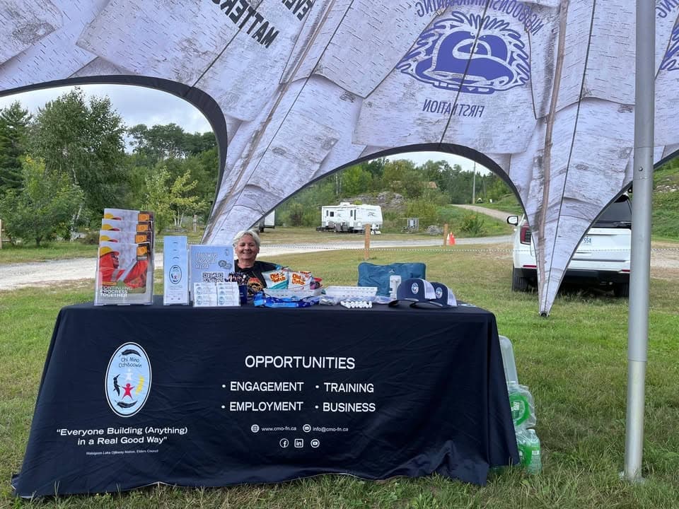 🪶 We’re at the Nigigoonsiminikaaning Pow Wow today! Chi Mino Ozhitoowin is honoured to be spending the day in Nigigoons