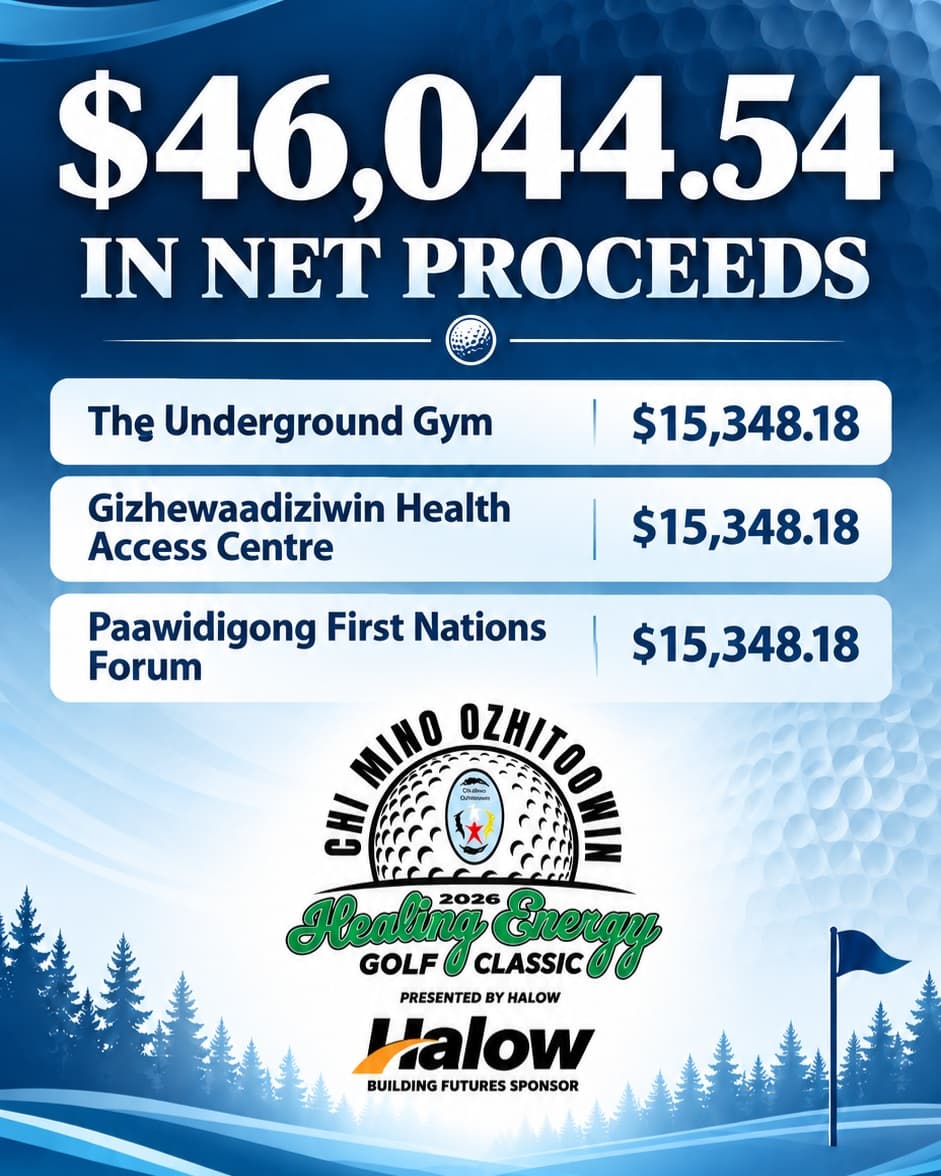 💙 One week ago, our Healing Energy Golf Classic Beneficiary & Sponsor Luncheon celebrated what your support made possib
